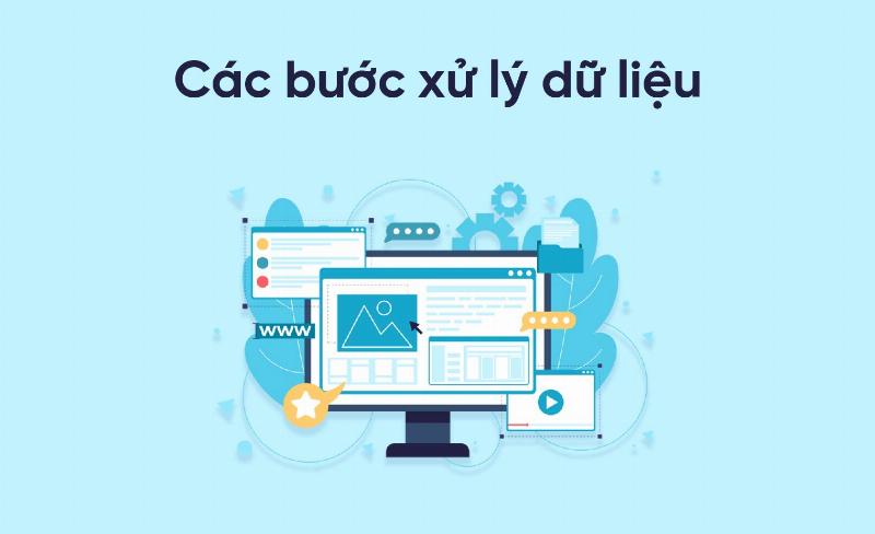 So do cac buoc xu ly thong tin co ban trong may tinh